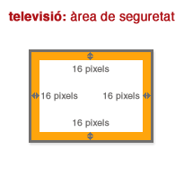areaSeguretatTV