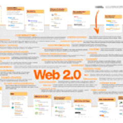 Mapa del web 2.0 (Fundación Orange: internality.com/web20/files/mapa-web-20-medium.png)