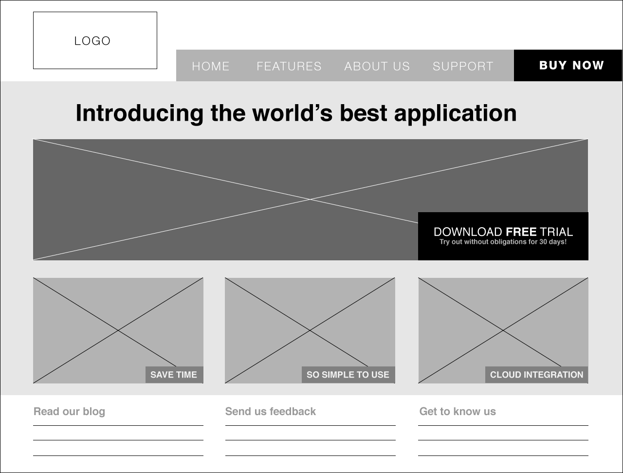 Herramientas De Dise O A Beginners Guide To Wireframing