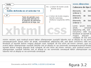 Se muestra una imagen integrada entre el texto, flotando sobre este