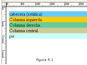 partes coloreadas de fondo para tener una referencia visual de sus proporciones