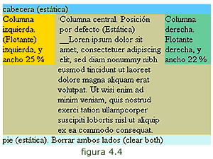 Se muestra el contenido líquido una vez controlado